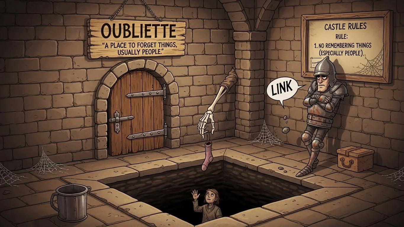 What Does Oubliette Mean